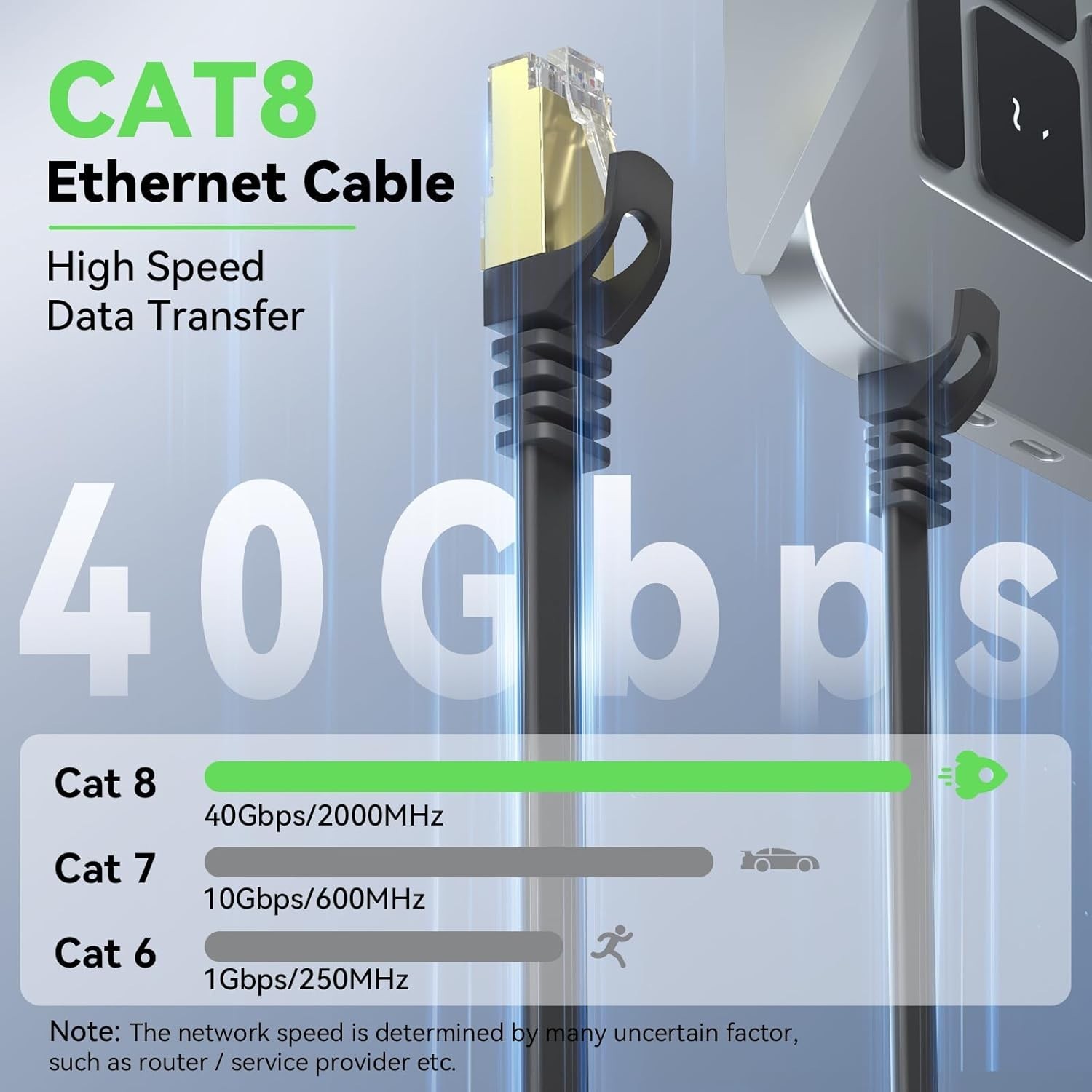 Cat 8 Ethernet Cable 50-200FT Flat 40Gbps Shielded RJ45 Gold Plated Gaming LAN