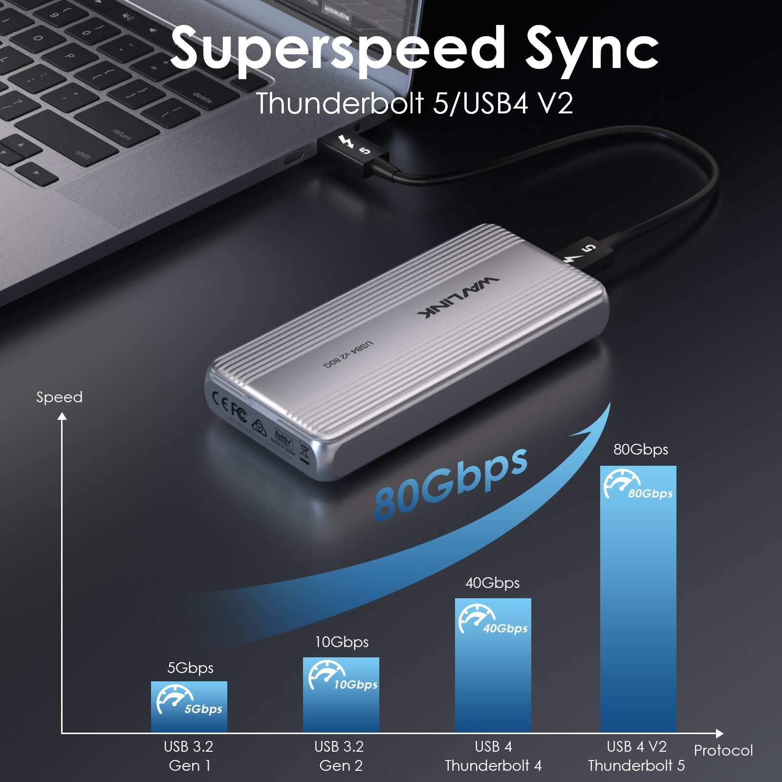 80Gbps USB4 V2 PCle Gen4 NVMe SSD Enclosure 40Gbps USB4 PCIe NVMe SSD Enclosure
