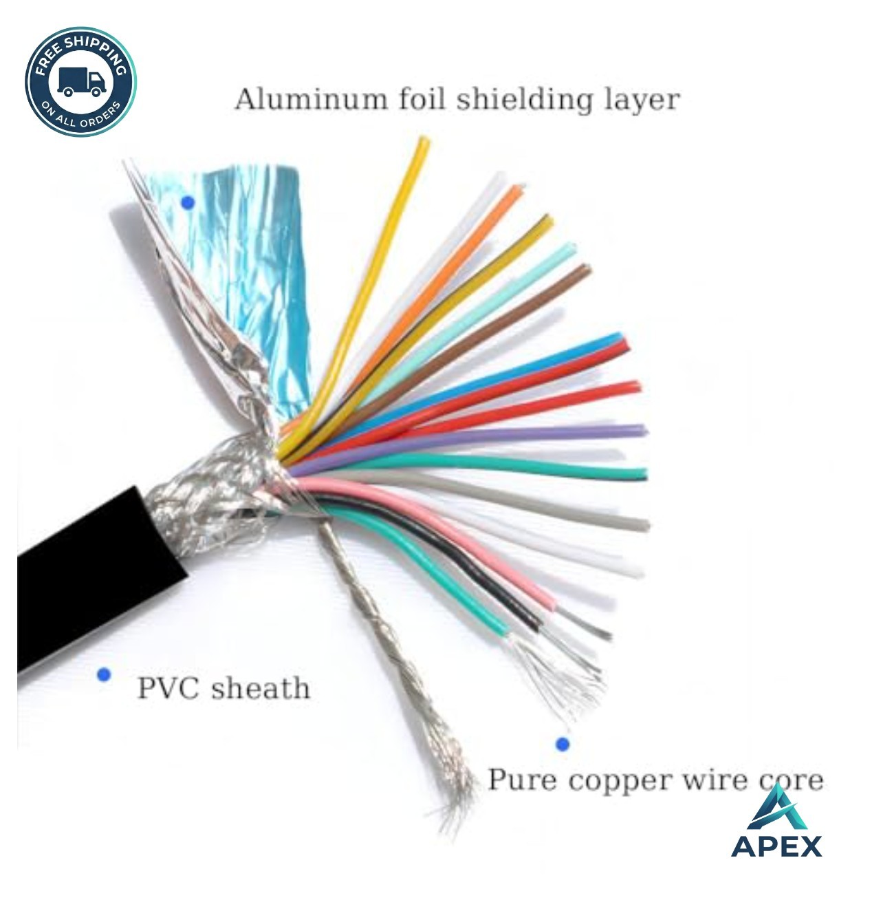 DB9 Serial Cable 10Ft 26AWG RS232 Female to 9 Pin Bare Wire Extension