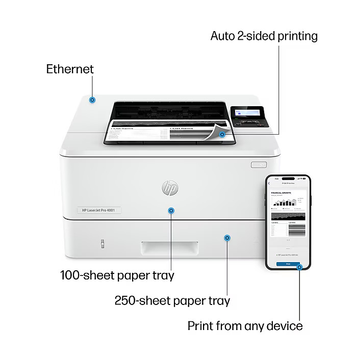 HP LaserJet Pro 4001dn Printer Monochrome Duplex Ethernet Open Box