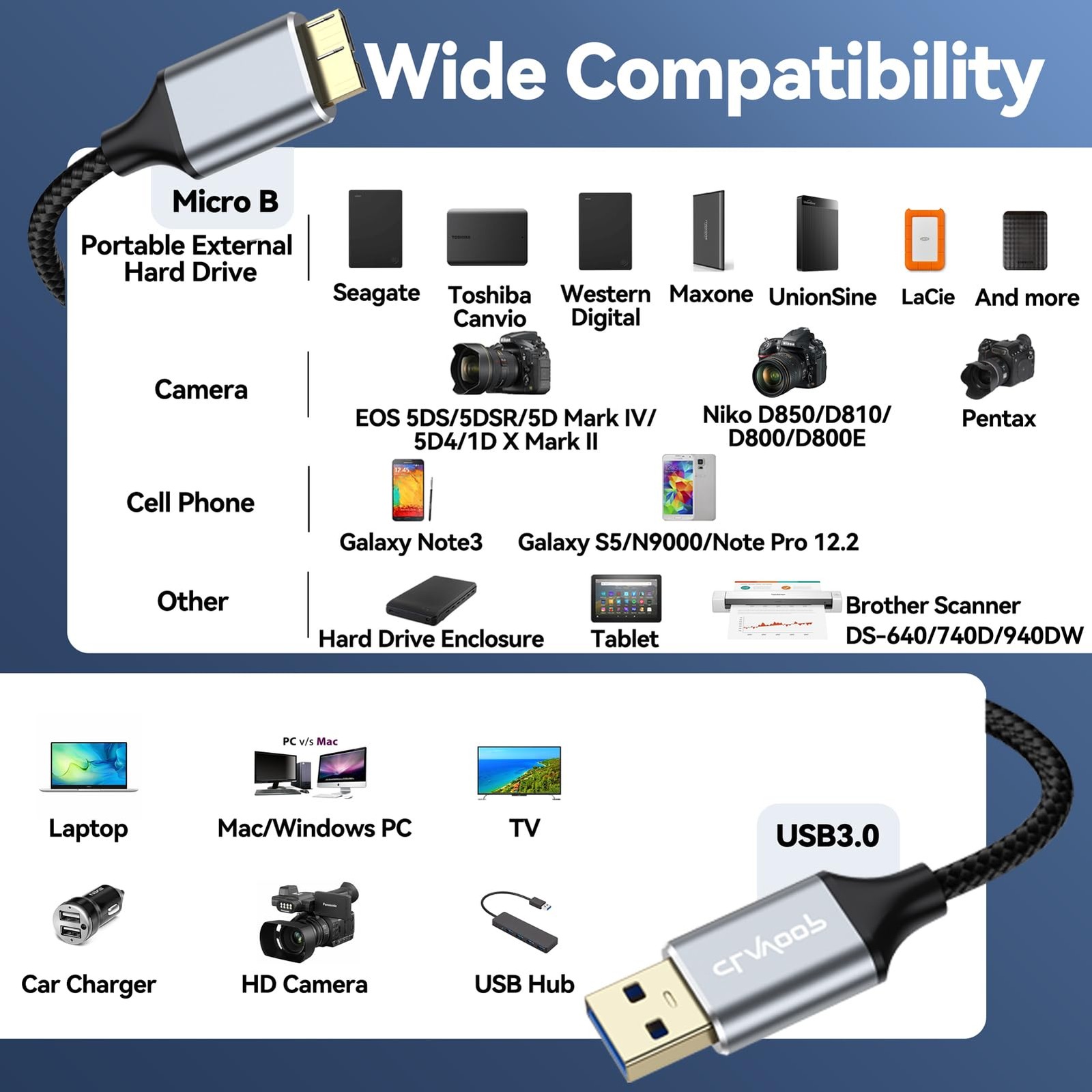 USB 3.0 Micro B Cable 1.5FT External Hard Drive Cord 5Gbps High Speed