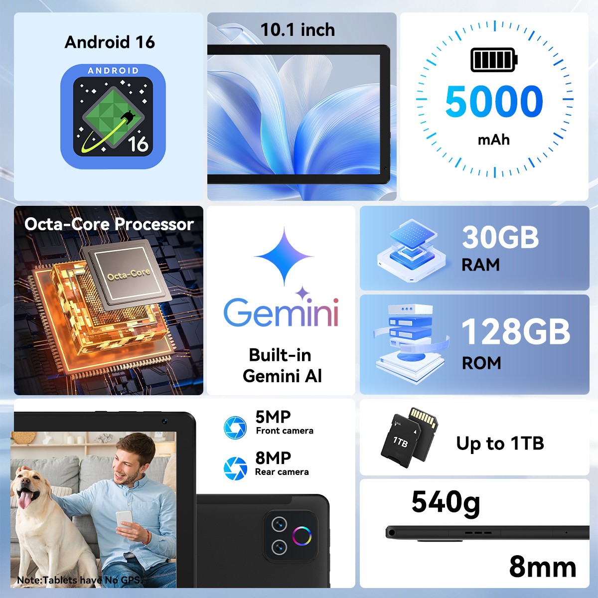 Urao 10″ Tablet Android 16 Tab IPS HD Display 30G 128GB WIFI 5G AI 5MP+8MP