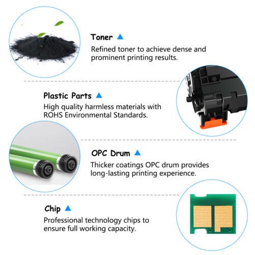 2PK Black CF248A 48A Toner Cartridge for HP LaserJet Pro MFP M28w M29w M28a INK