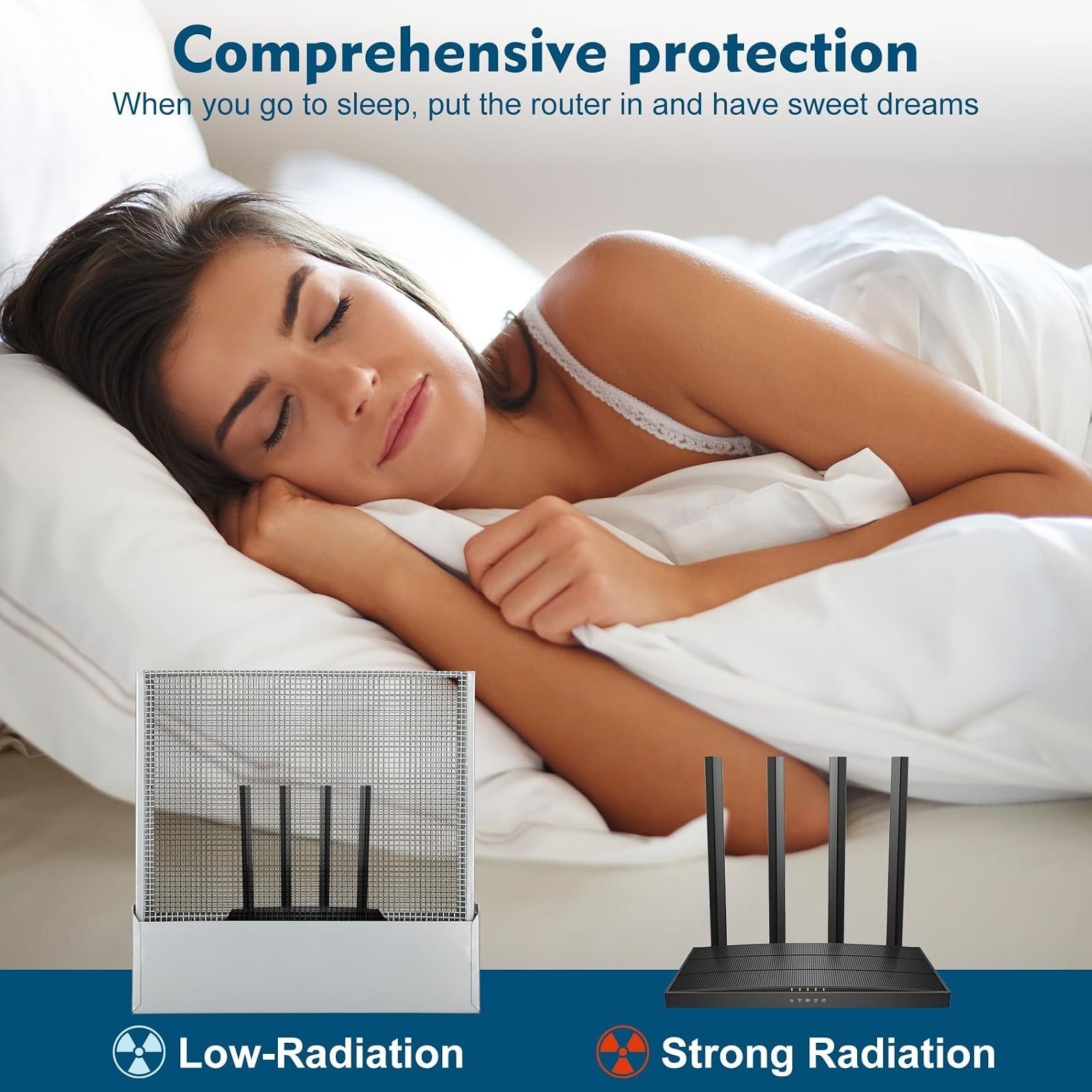 Fengind Large WiFi Router Cover – EMF Protection, Dual-Band, Weatherproof