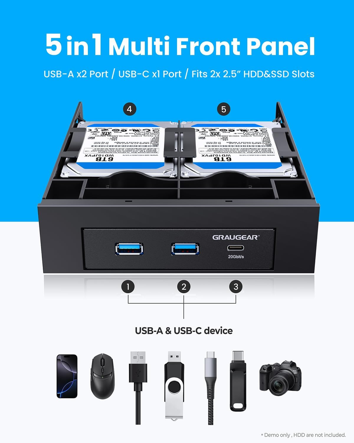 5.25 Inch Internal USB Hub Front Panel – USB‑C 20Gbps + 2X USB‑A 5Gbps, Dual 2.5
