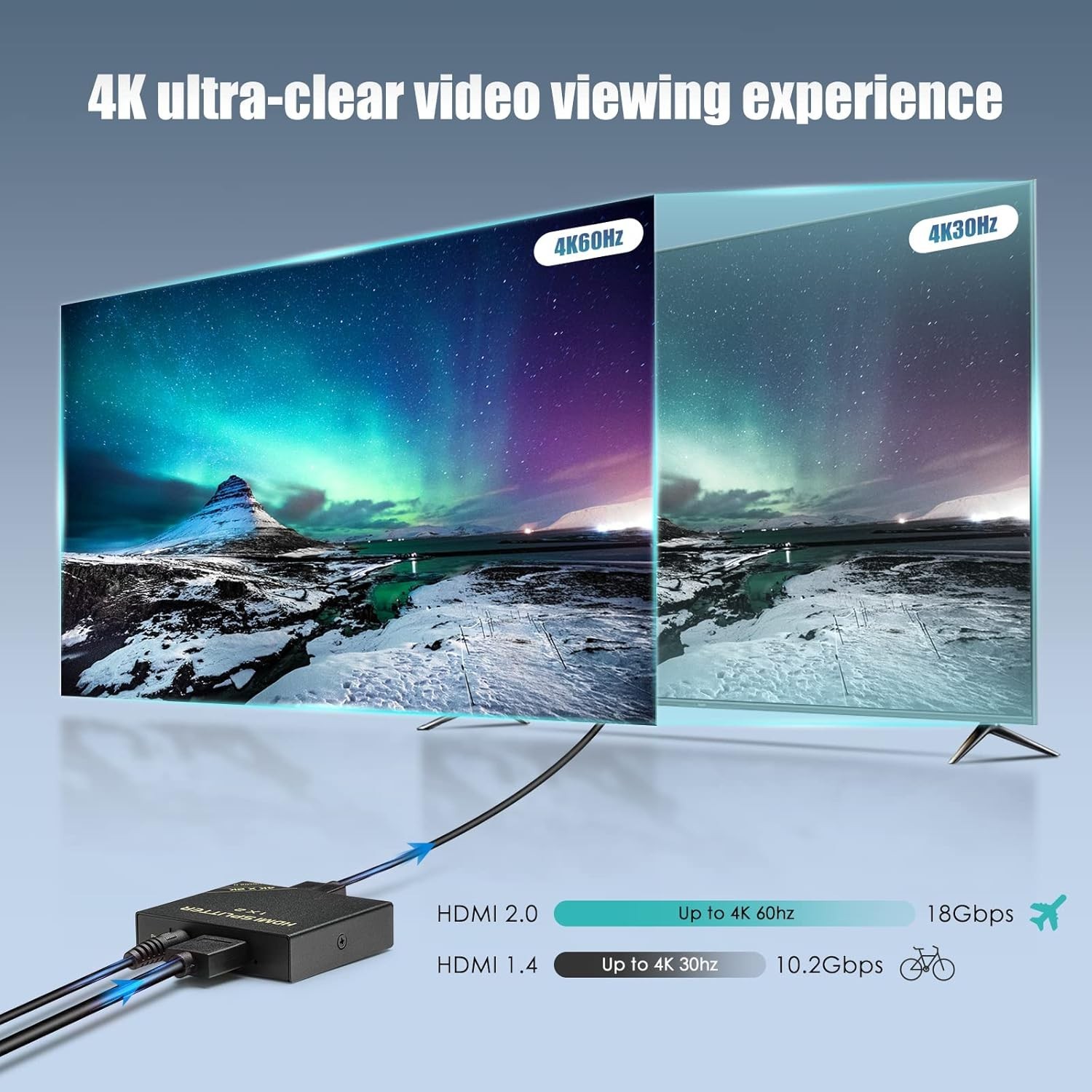 HDMI Splitter 1 in 2 Out 60Hz – HDCP Bypass 2.3, HDR, Dolby/DTS 5.1/7.1 – Com…