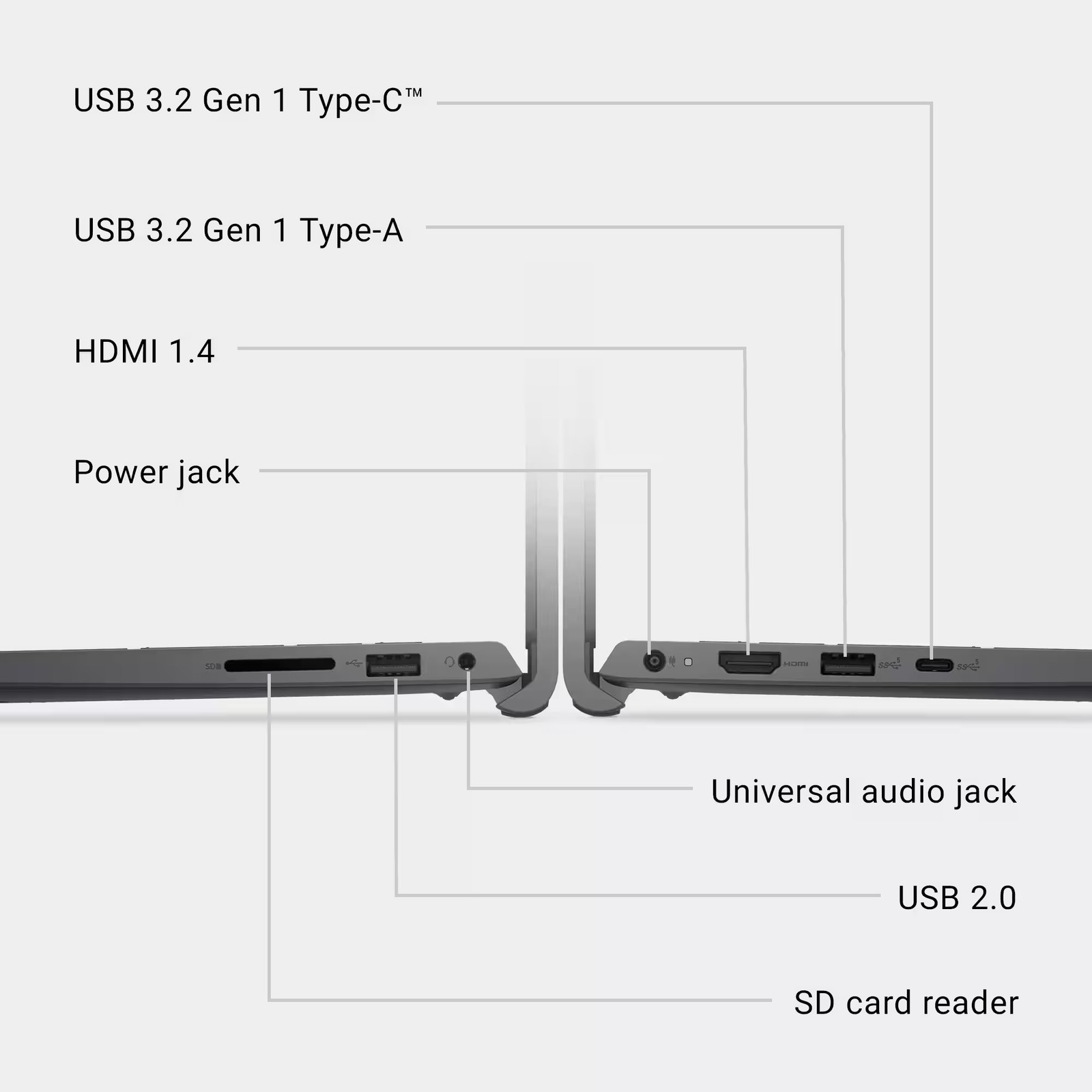 Dell – 15.6″ 2K Touchscreen Laptop – Intel 13th Generation Core i7 1355U 2023…