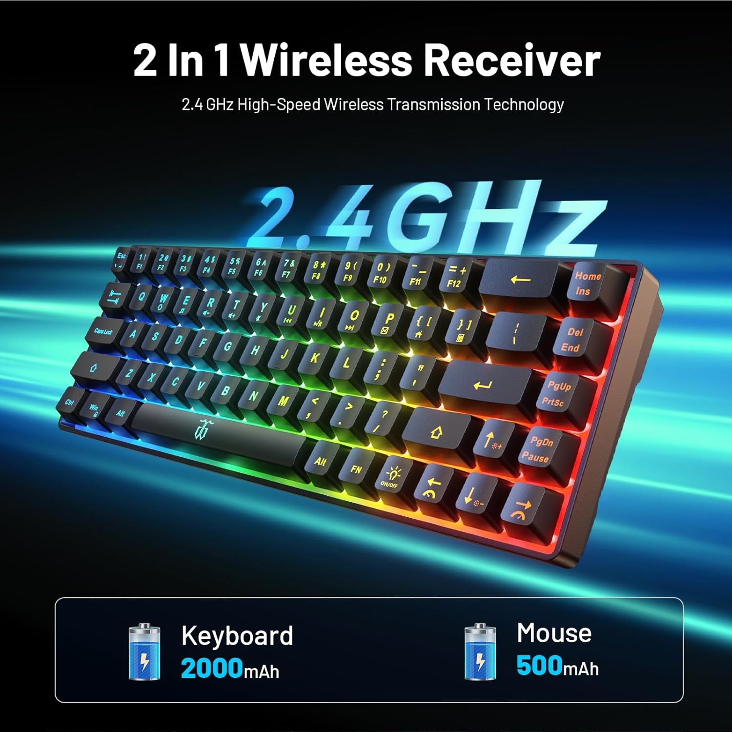 Snpurdiri 60% Wireless Gaming Keyboard & Mouse Combo, 68Key Backlit Rechargeable