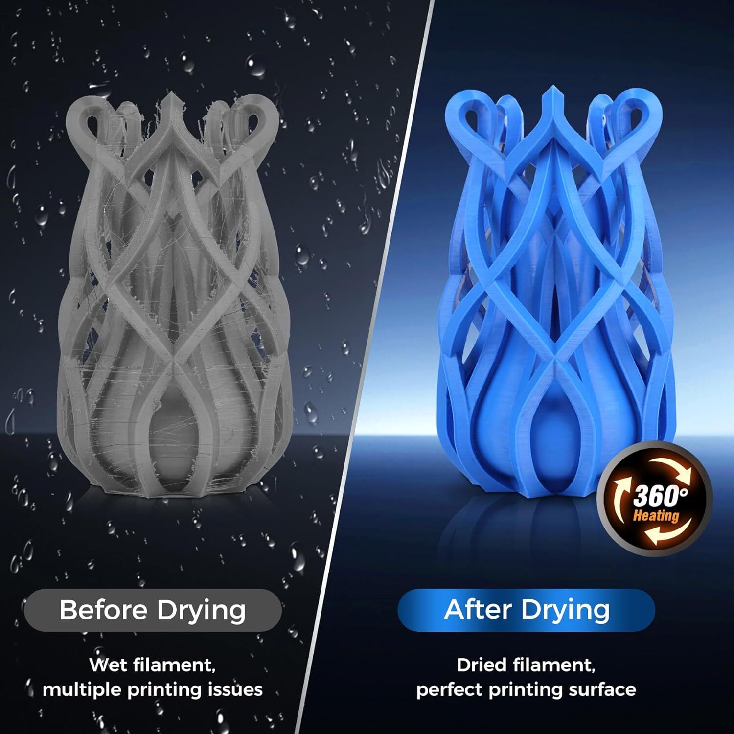 SUNLU S4 Filament Dryer Box with 3 Fan Max 4*1KG Spools 1.75/2.85/3mm ABS/PETG