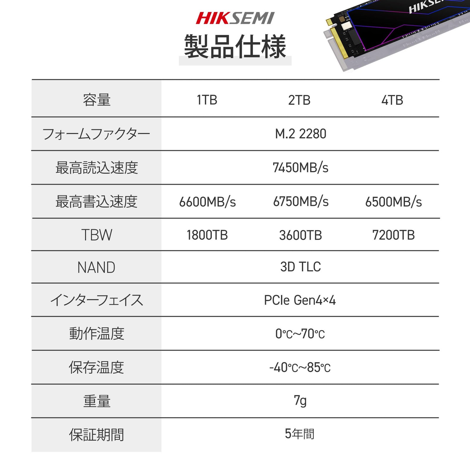 HIKSEMI 2TB NVME SSD PCIE GEN 4 × 4 Maximum Road: 7,450MB/S Maximum Writing: 6,7