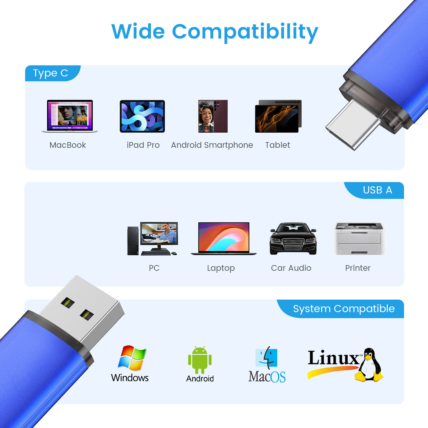 LOT 1-5PCS 32GB 64GB 128GB USB Flash Drive Dual Drive USB 2.0 TO Type-C U Disks