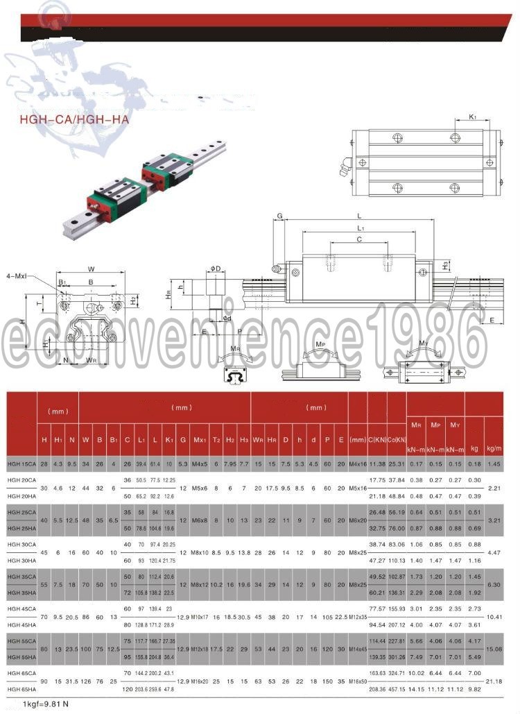 2 pcs HGR15-2133mm Linear rail & 4 pcs HGH15CA Block Bearing for CNC