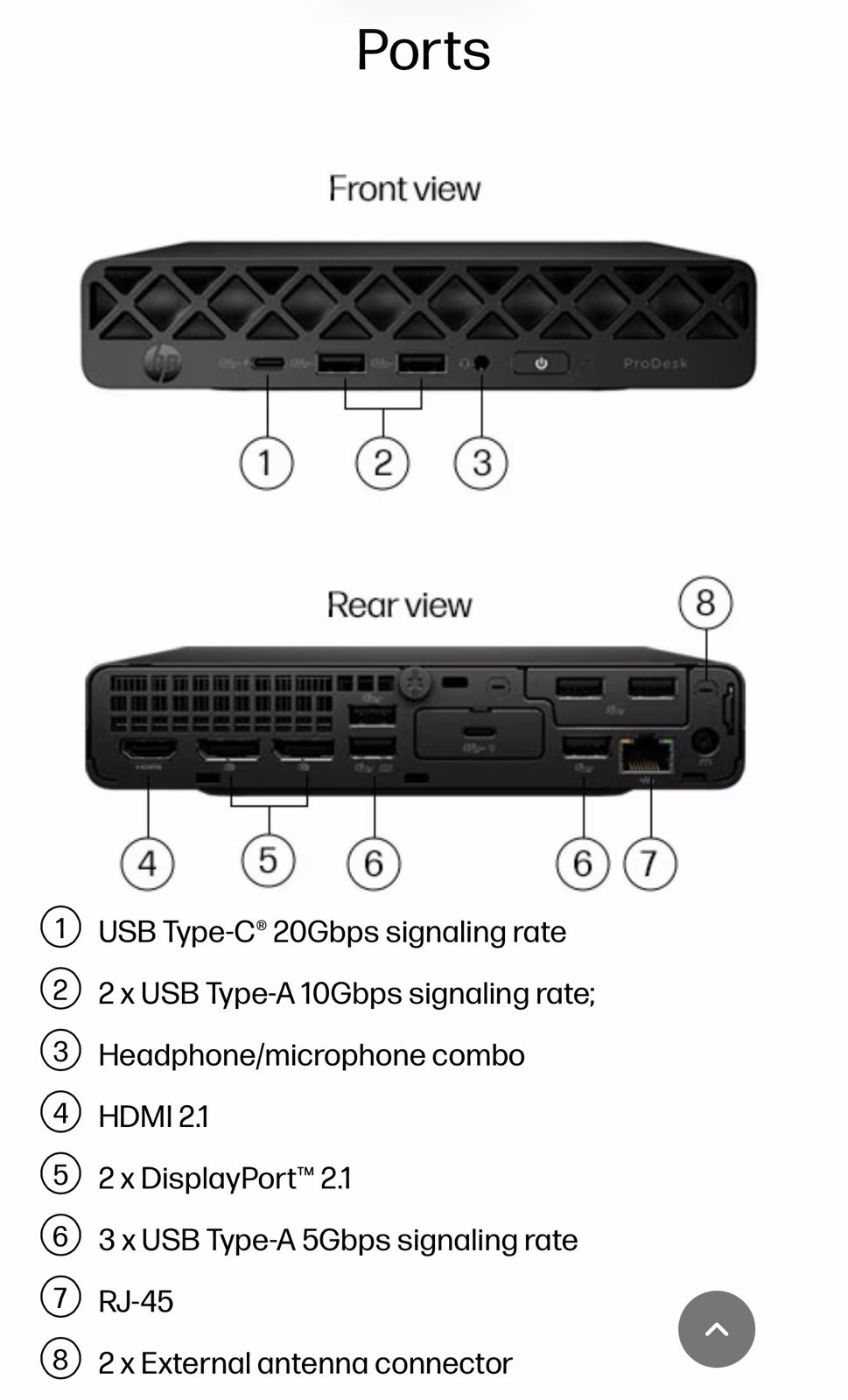 HP ProDesk 4 Mini G1i Intel Core Ultra 5 235T 16GB DDR5 256GB SSD Desktop – NEW!