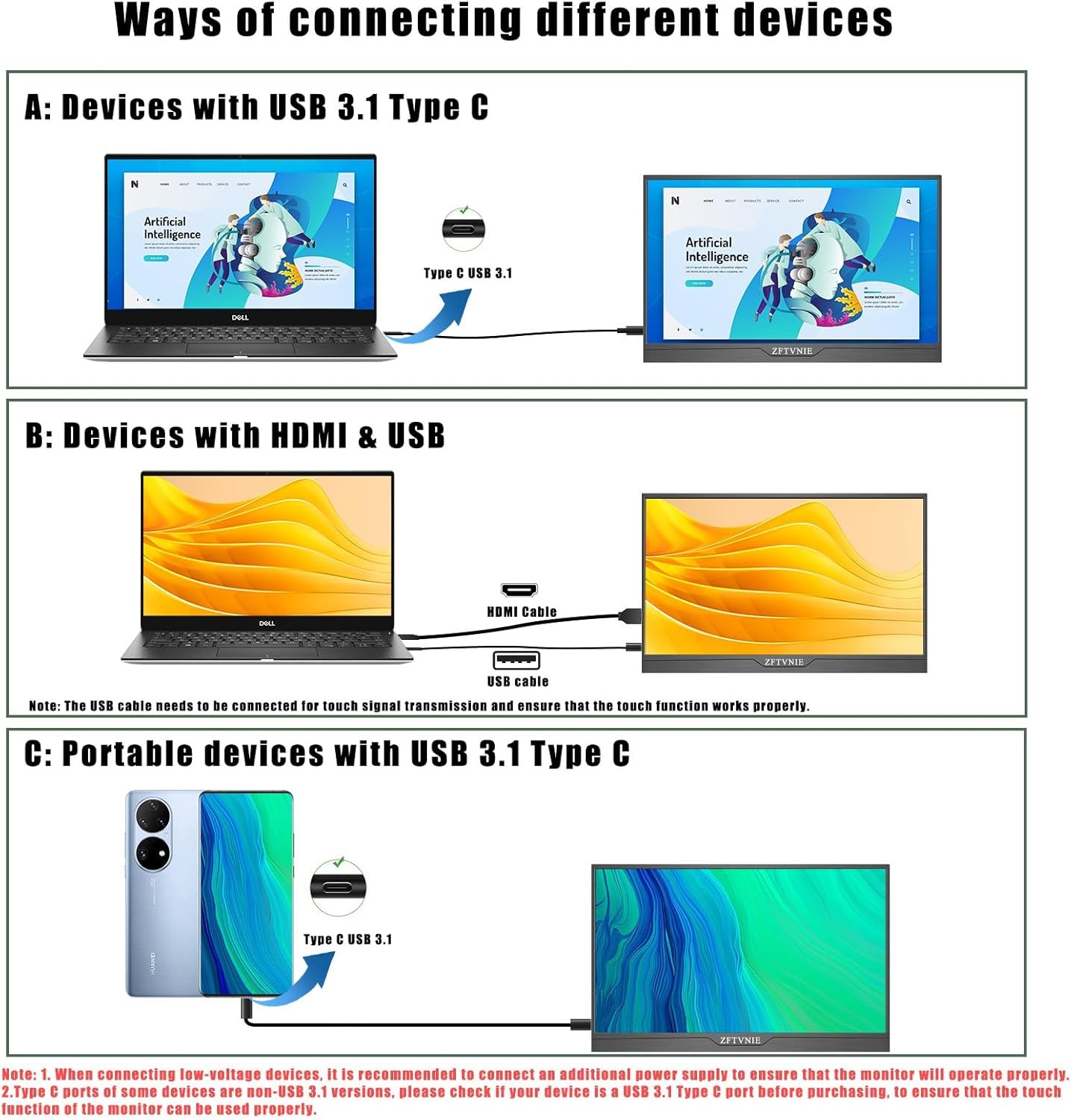 16″ Touchscreen Monitor FHD 1920x1200P Frameless PC Display HDMI/USB-C for PS5