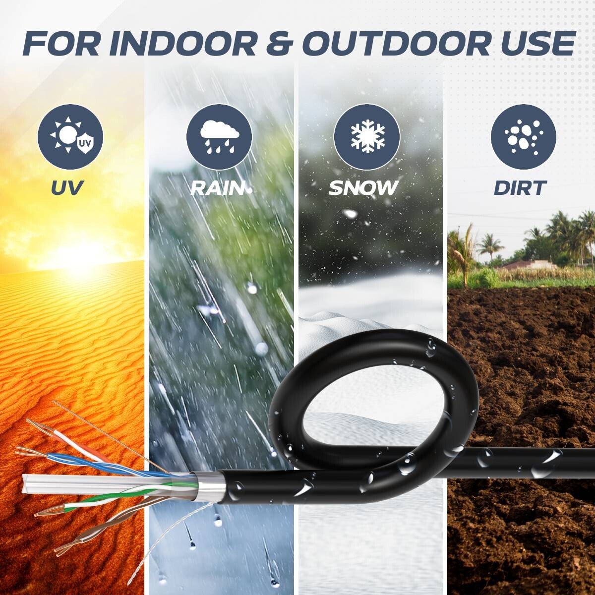 1000FT CAT6 Shielded Outdoor Cable FTP Waterproof DIRECT BURIAL 23 AWG UV