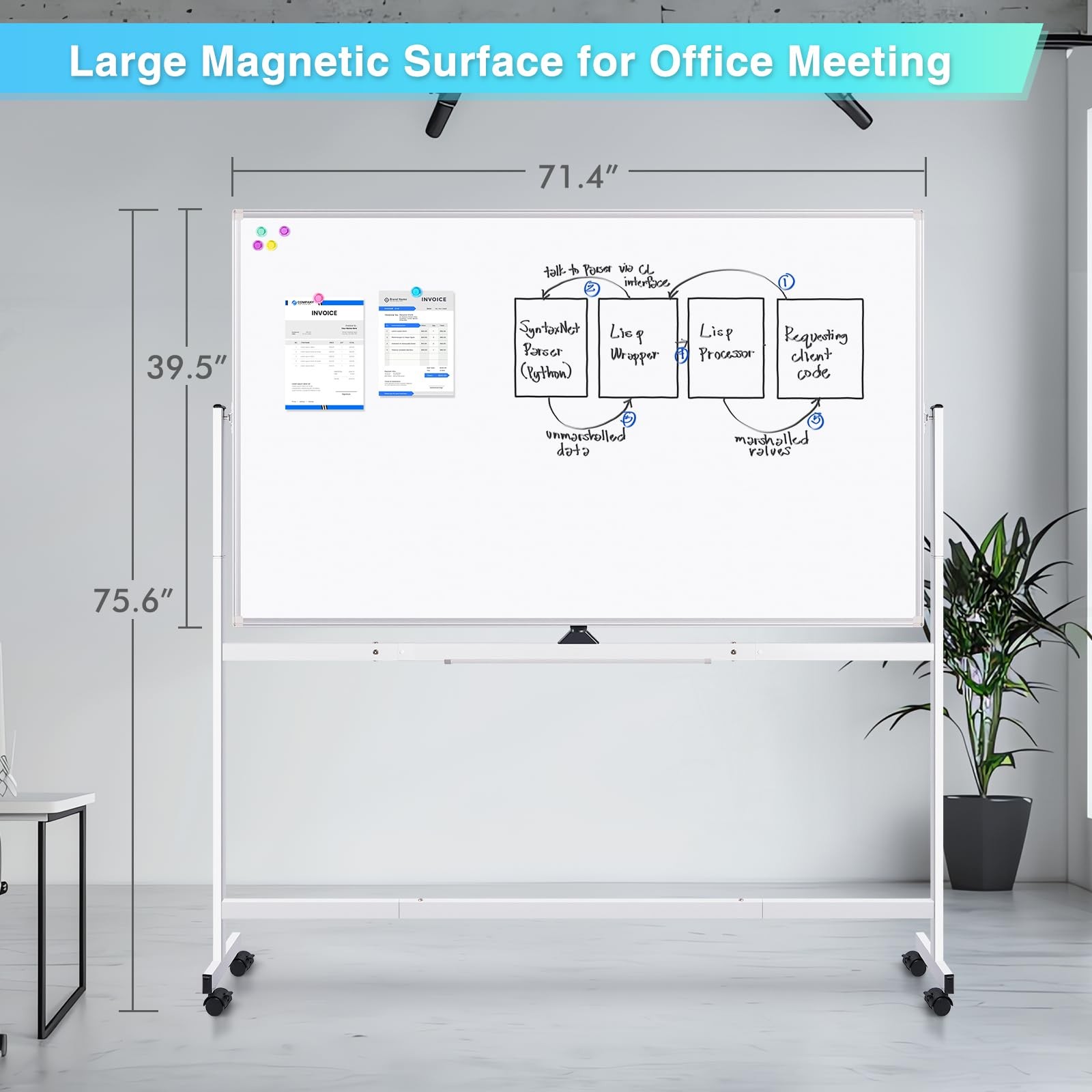 Whiteboard 72×40 Double Sided Magnetic Dry Erase Silver Rolling maxtek Large