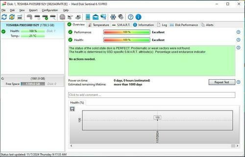 0FYFW DELL 1.92TB SAS 2.5″ 12Gb/s Read Intensive SSD Solid State Drive