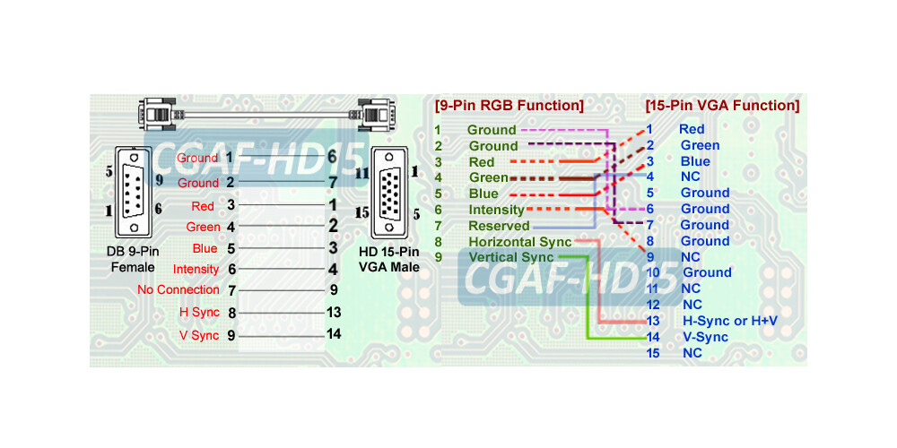 CGA 9-Pin Female to D-Sub VGA Male 15 Pin Cable