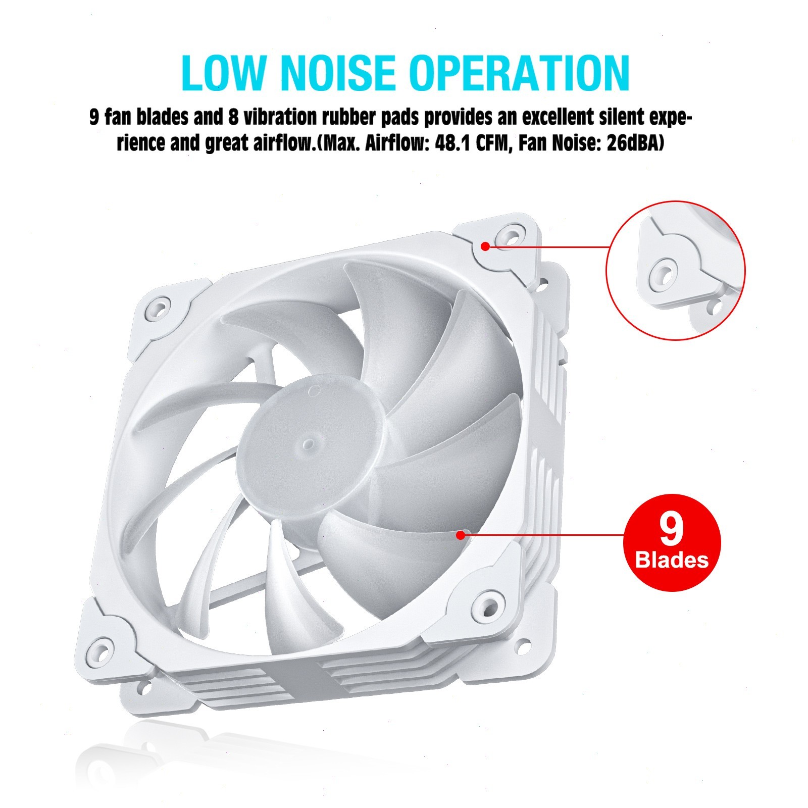 3 Pack White Frame 120mm ARGB & PWM LED PC Computer Case Cooling Fan Vetroo
