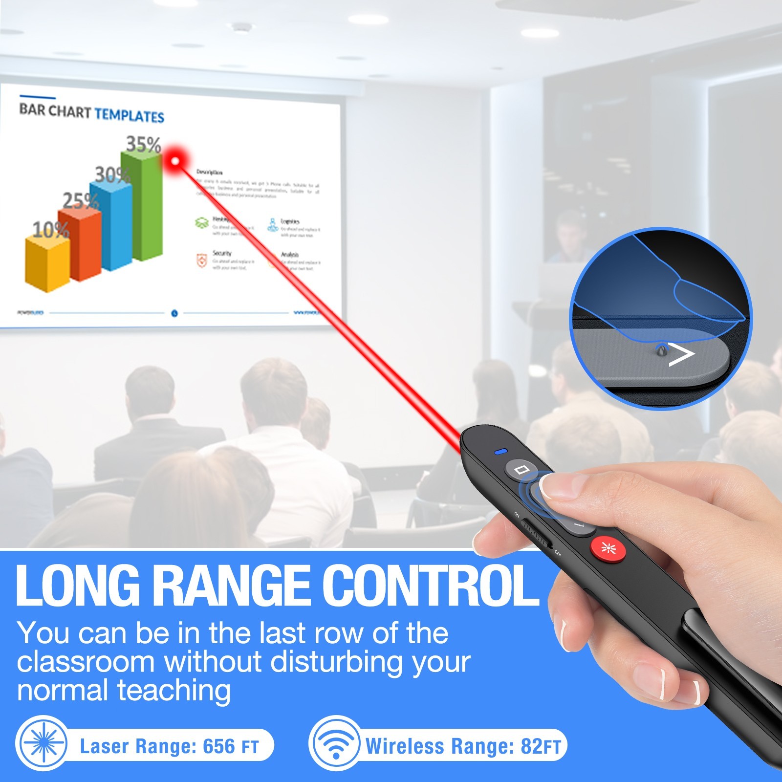 Presentation Cicker Wireless Presenter Remote PowerPointer Clicker Laser Pointer