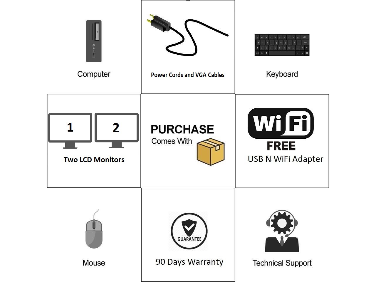 hp or Dell Desktop PC Computer Dual Core 8GB RAM DUAL 19″ LCDs WiFi Windows 10
