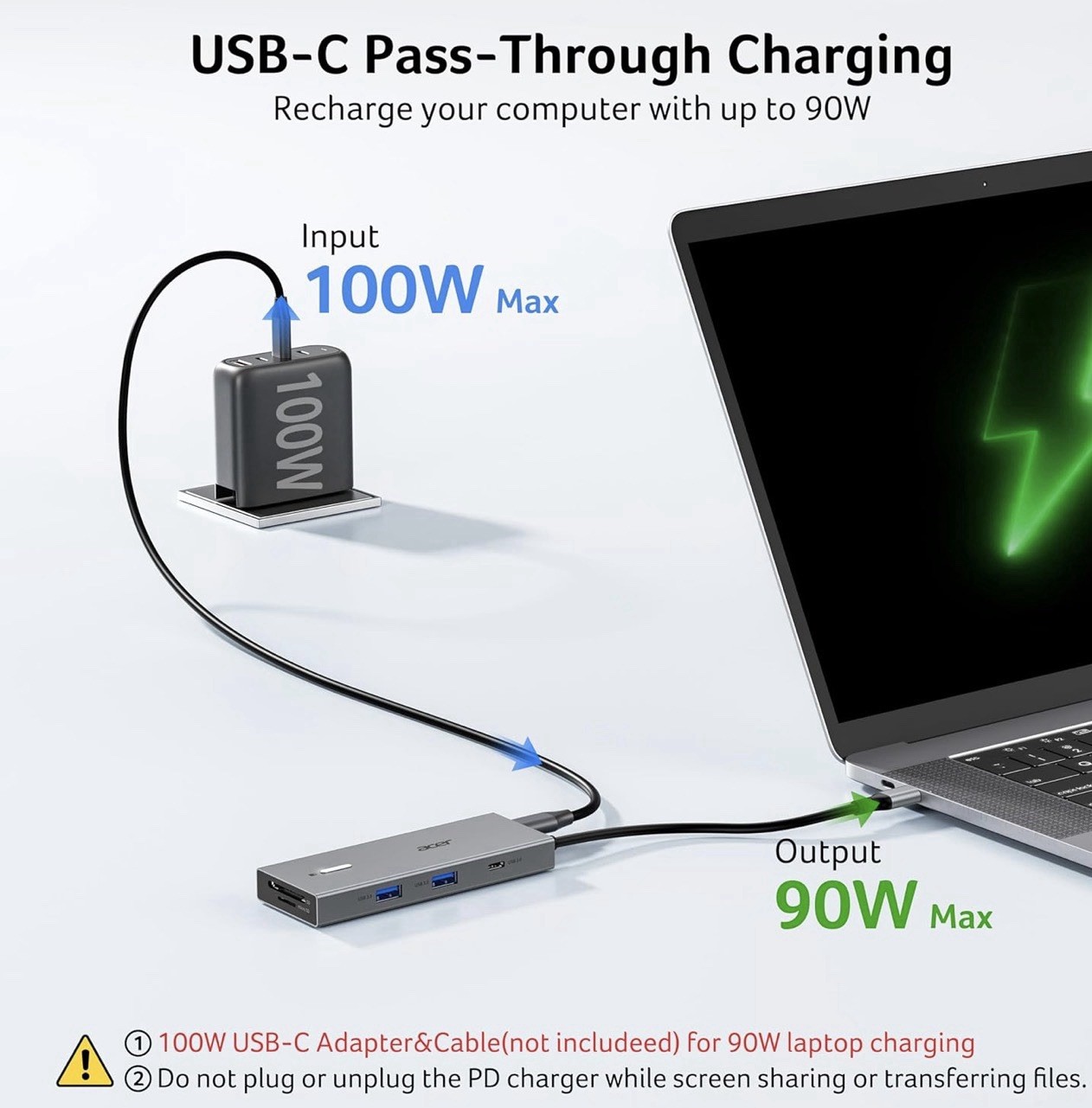 Acer USB C Docking Station Dual HDMI 4K@60Hz, 9-in-1 Laptop Dock 100W PD