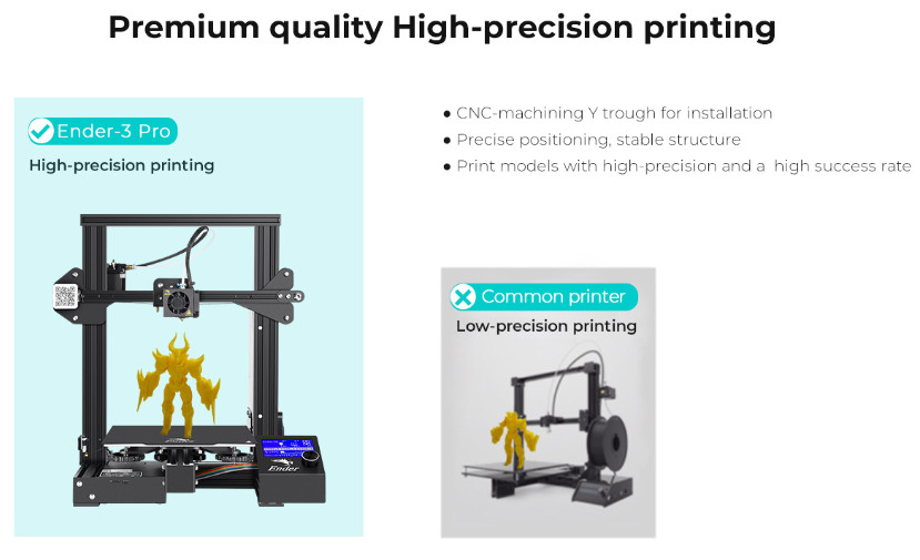 New in Box–Creality Ender 3 PRO–FDM 3D Printer Resume Fast Heat Quiet 180mm/s