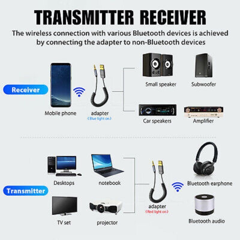 Wireless USB Bluetooth 5.0 Audio Transmitter Receiver AUX Adapter For TV Car Lot