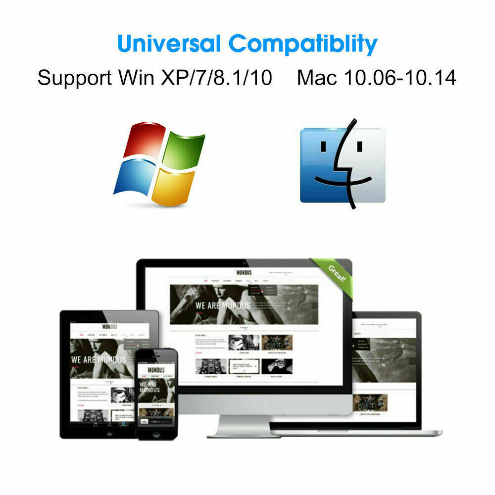 Mini Dual Band 600Mbps USB WiFi Wireless Adapter Network Card 2.4/5GHz 802.11ac