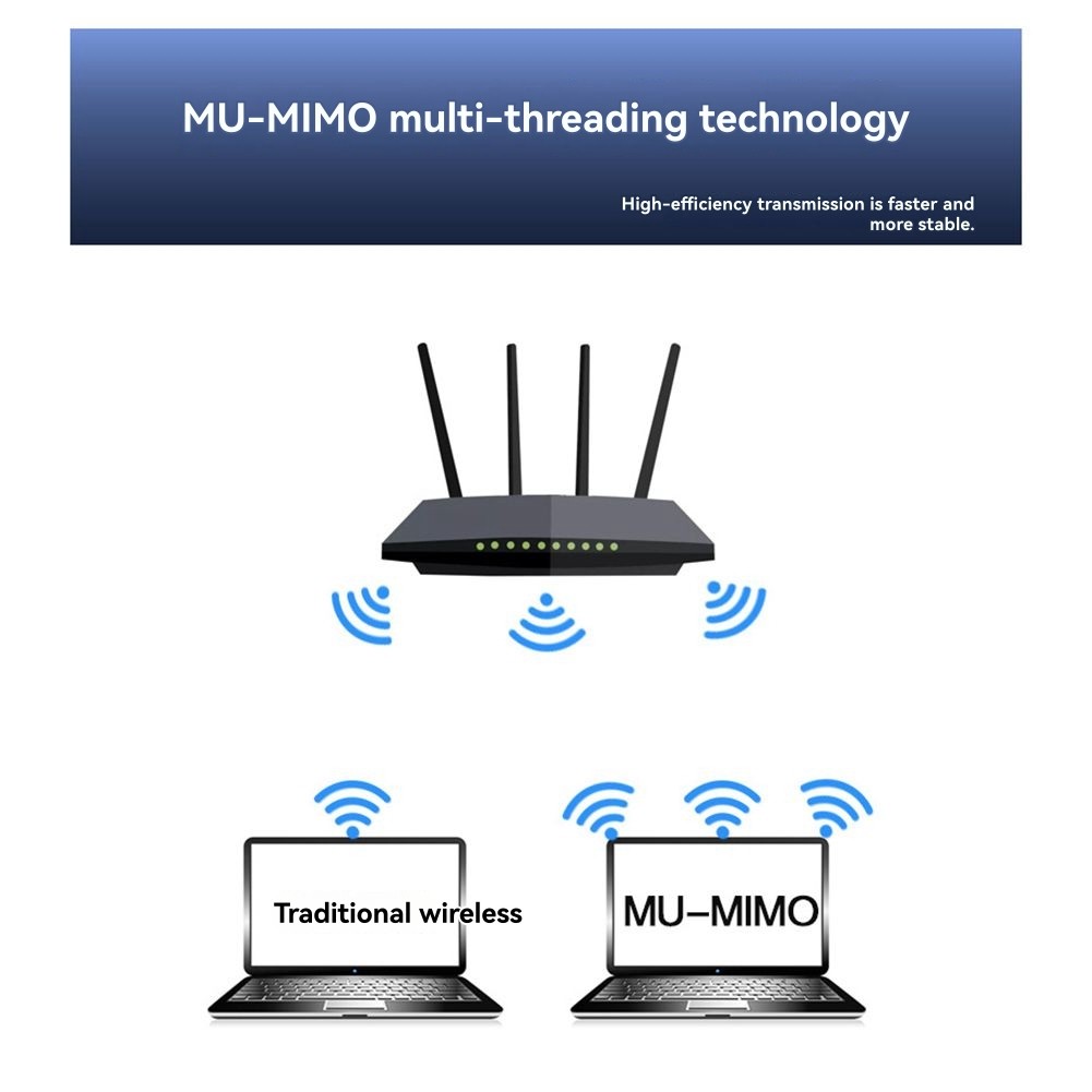 WIFI E8BE AX1800 WIFI6 1800M RTL8852BE WLAN 802.11ax Bluetooth5.2 M7336 Card
