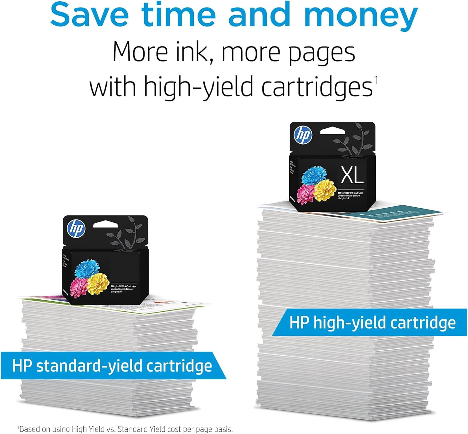 HP Original 910 Cyan, Magenta, Yellow / 910XL Black Ink Cartridges (4-Pack) | Wo