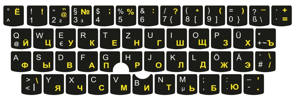 German-Russian keyboard stickers for Lenovo keyboard or notebooks