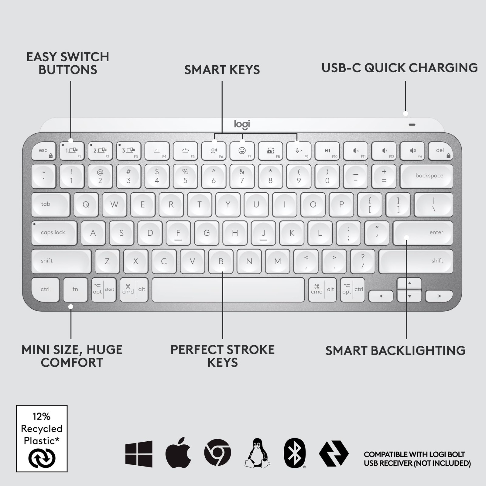 Logitech MX Keys Mini Wireless Keyboard (Pale Gray), English – US