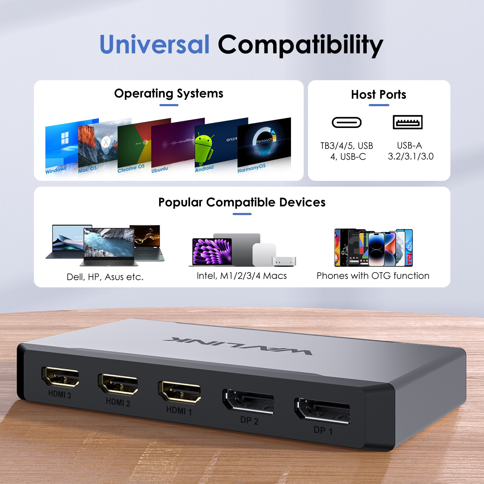 WAVLINK Universal Triple 4K@60Hz Display Dock 3x HDMI 2x DP up to 95W Charging