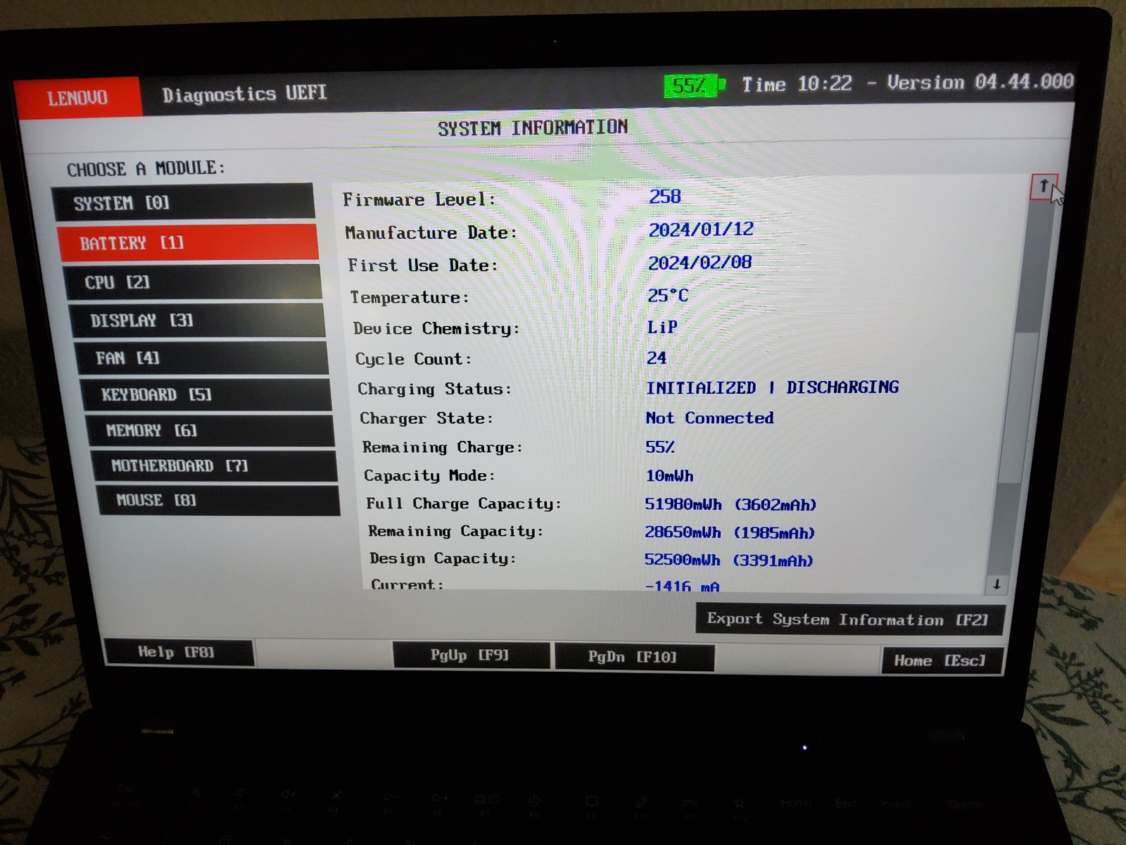 Lenovo ThinkPad P14s Gen 4 | AMD 7840U | 64GB RAM | 1200p IPS DISPLAY | NO SSD