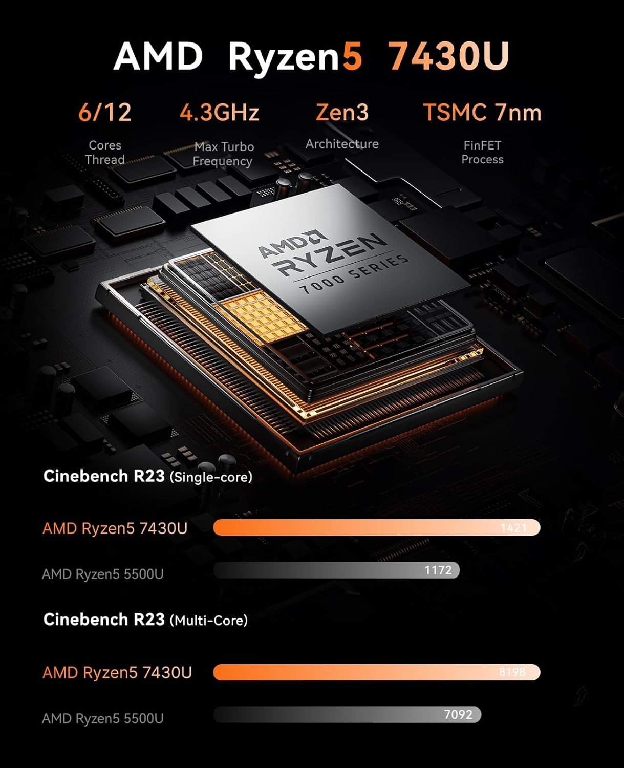 KAMRUI E3B Mini PC,AMD Ryzen Mini Computers,16GB RAM LPDDR4X 512GB SSD Win11 Pro