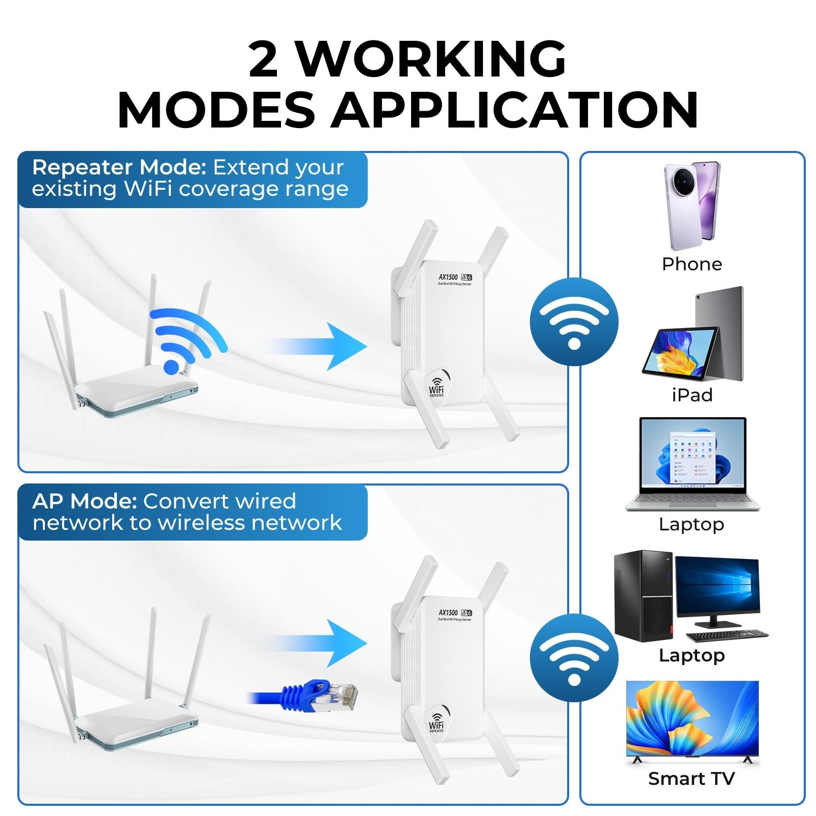 WiFi 6 Extender Signal Booster, Dual Band 5G/2.4G, Up to 1800 Sq Ft, Fix Dead Zo