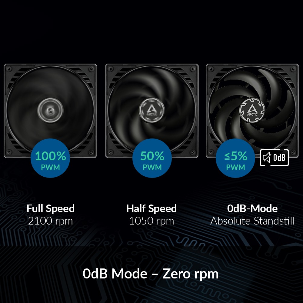 ARCTIC P12 SLIM PWM PST (3 Pack) 120 mm Case Fan Pressure-optimised Computer