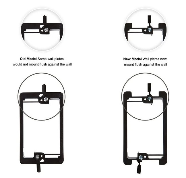 Buyer’s Point Single Gang Low Voltage Mounting Bracket Device [UL Listed]