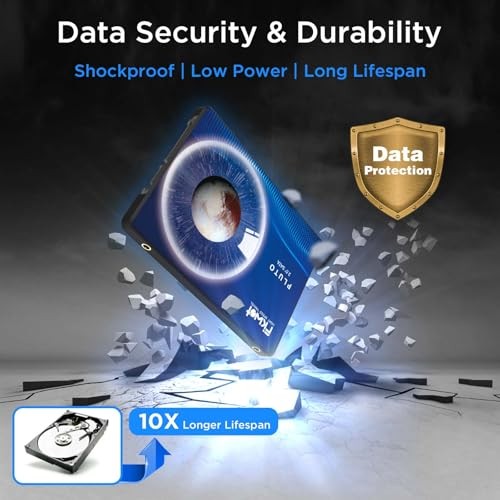 FX815 SSD, 2.5″ SATA SSD, Internal Solid State Drive, Up to 560MB/s, 3D 256GB