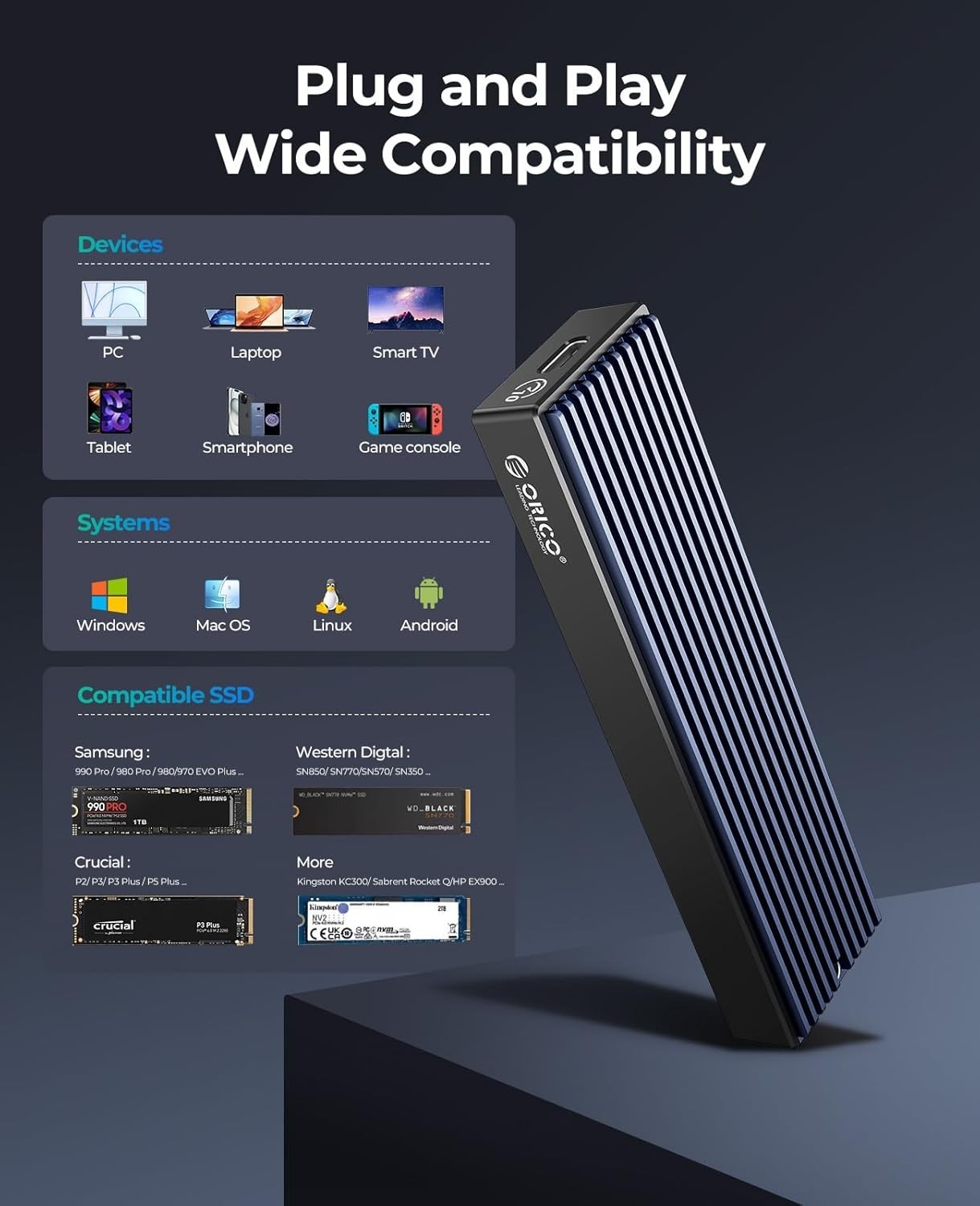 Compact 10Gbps USB 3.1 NVMe Case for M.2 SSDs Up to 8TB – For Ultimate Speed