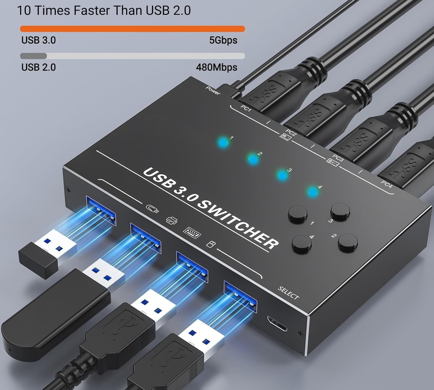 USB 3.0 Sharing Switch – 4 Computers Share – Buttons and Remote- 425-#1