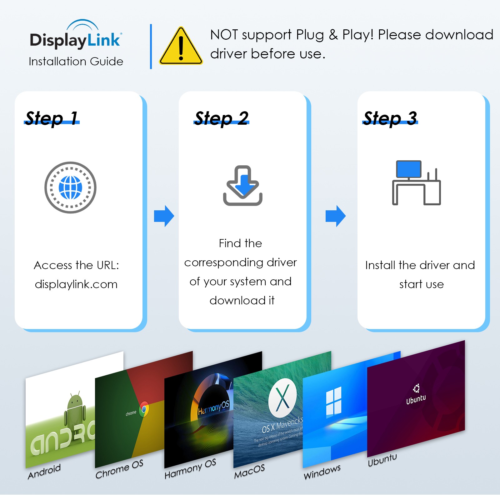WAVLINK USB 3.0/USB C to Dual HDMI 4K@60hz Adapter Splitter Extended Displays