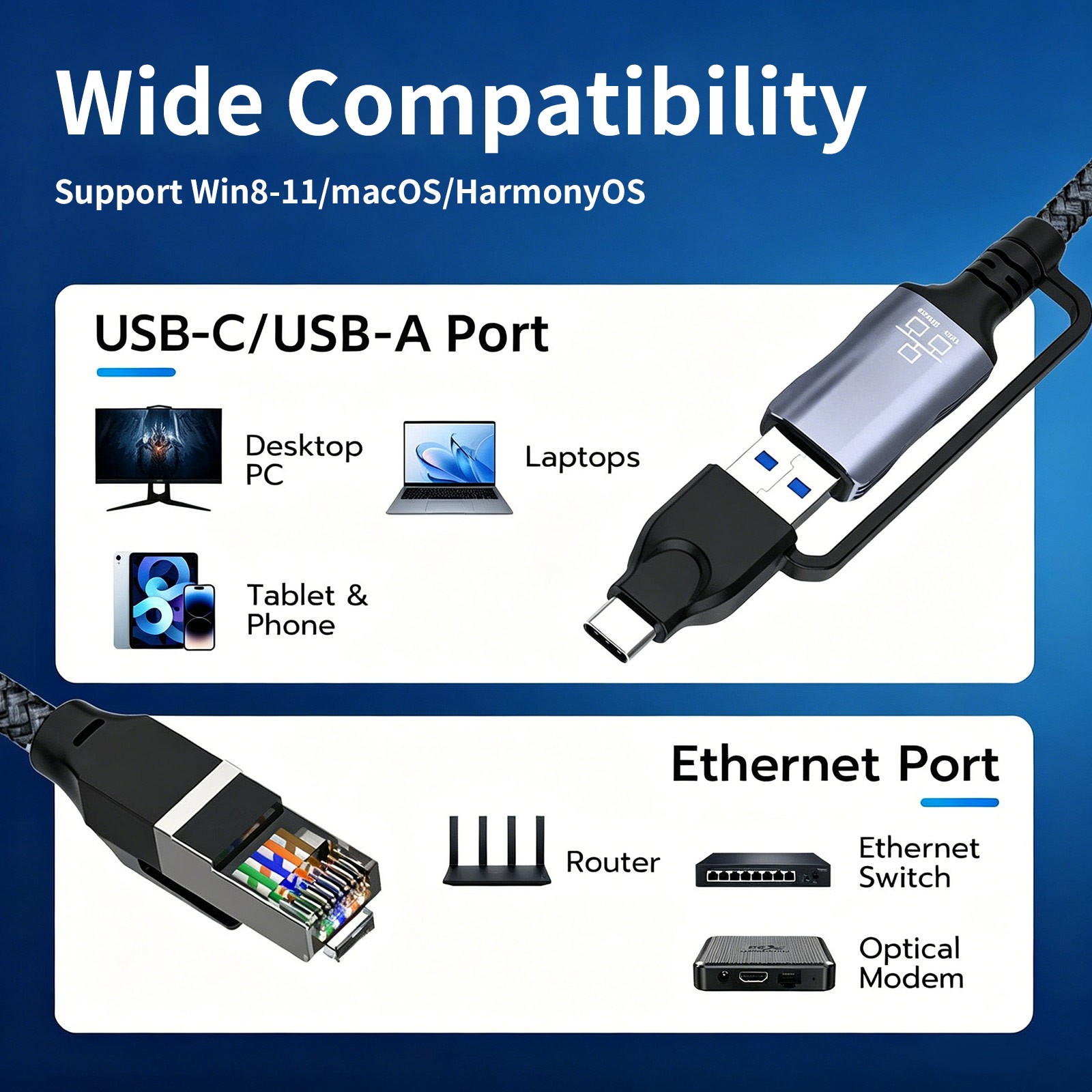 1.8M Braided Ethernet Cable USB-A Type-C to RJ45 100Mbps for Laptop Tablet Phone