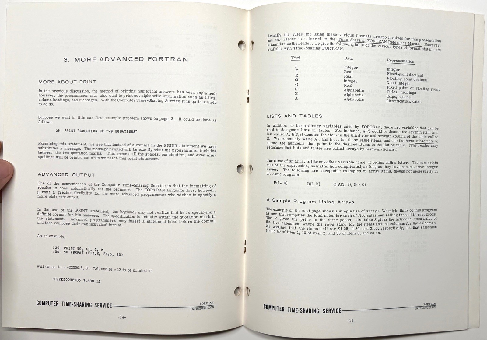 1968 GE GENERAL ELECTRIC TIME SHARING FORTRAN PROGRAMMING COMPUTER MANUAL 227106