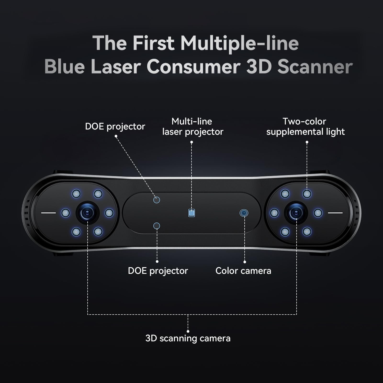 Creality Raptor 3D Scanner for 3D Printing, Multiple-line Blue Laser & NIR Ha…