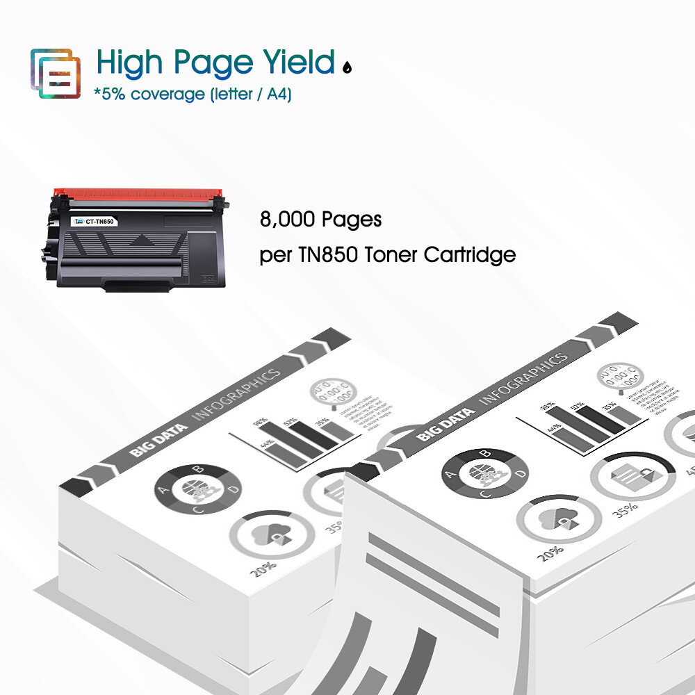 TN850 TN820 Toner Cartridge For Brother TN-850 MFC-L5900DW L5850DW HL-L6200DW