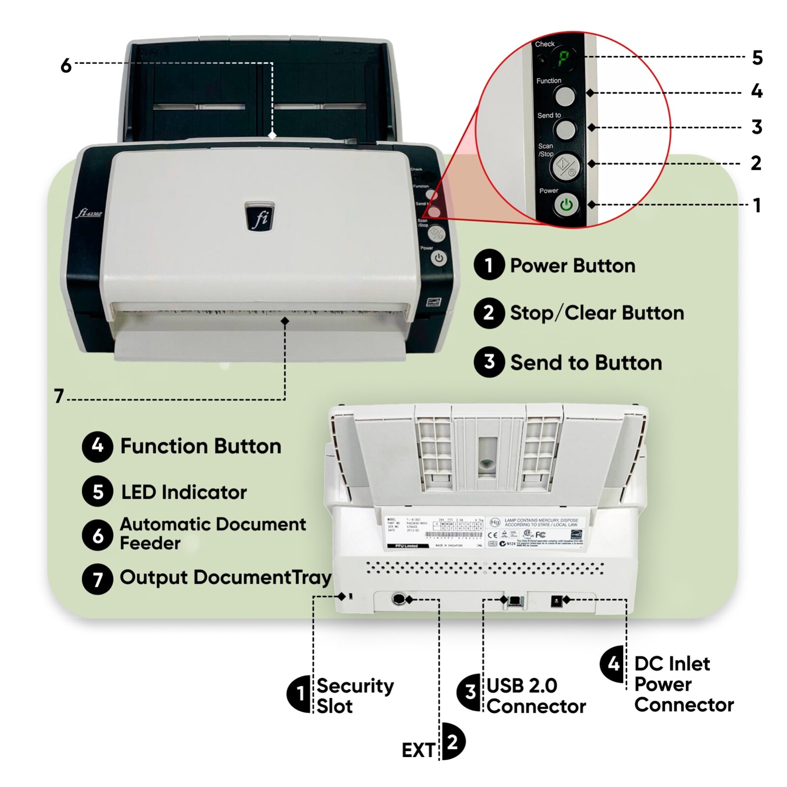 Fujitsu FI-6130Z Duplex Document Color Scanner w/Adapter & USB Cord FULLY TESTED