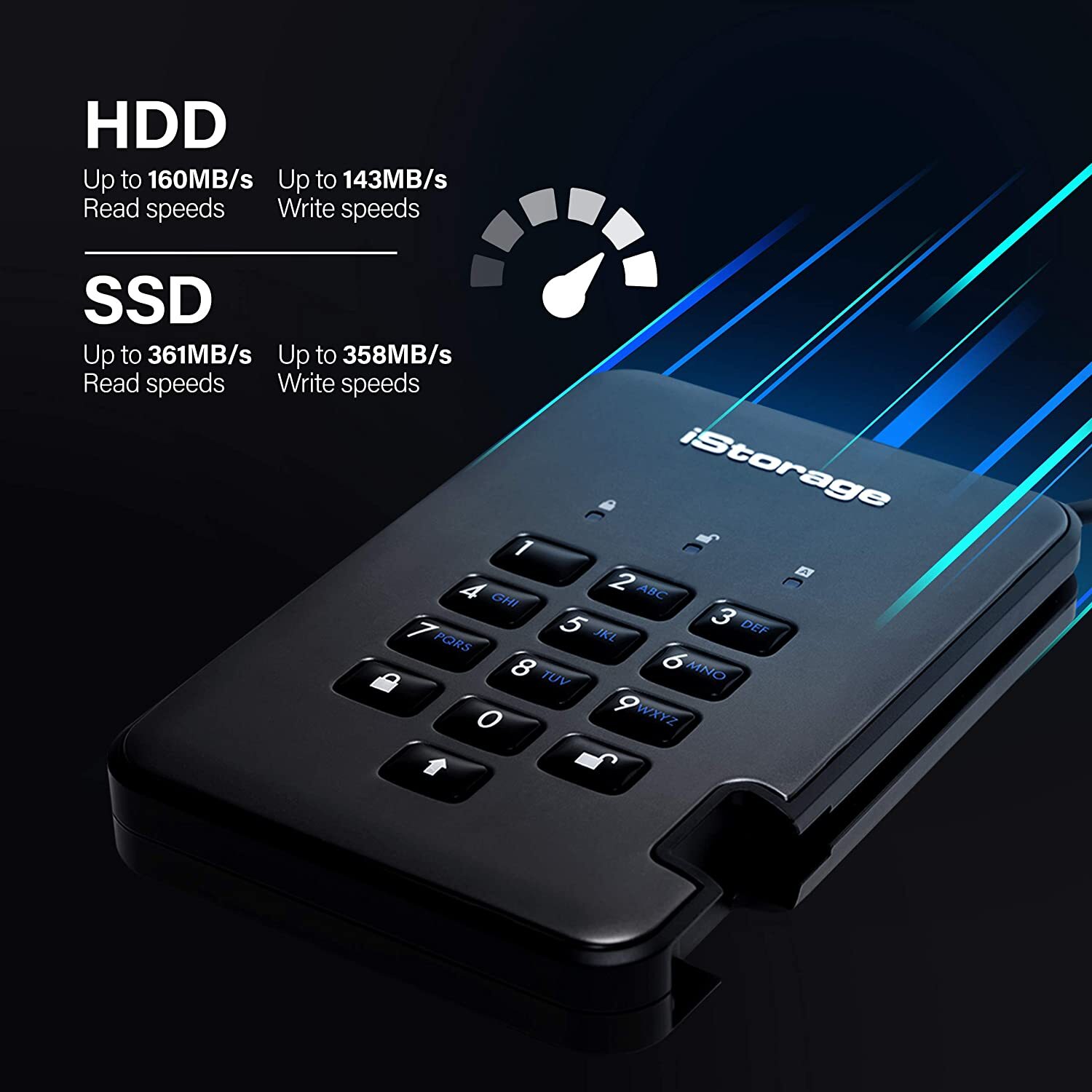 Diskashur PRO2 HDD 2TB Secure Portable Hard Drive, Password Protected