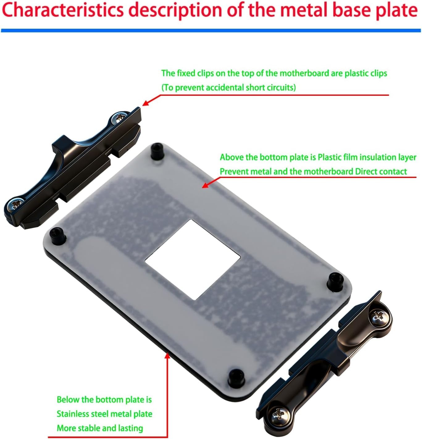 CPU Heatsink Bracket Compatible with AMD AM4 Backplane Back Durable CPU Fan C…